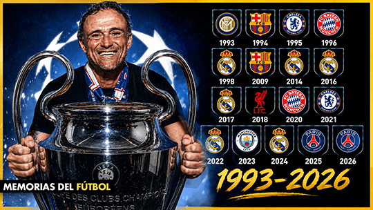 Todos los Campeones de la Champions League 1993-2026