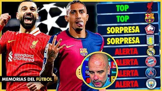 Así fue la Fase Liga de la Champions League 2024-2025