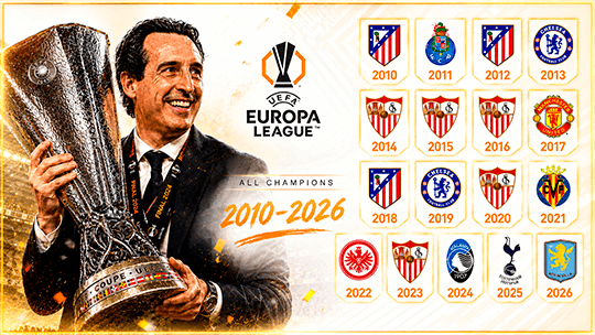 Todos los campeones de la Europa League