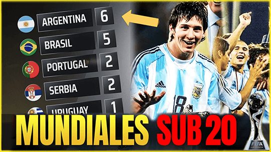 Palmares e Historia del Mundial SUB 20