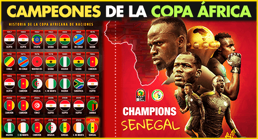 Campeones e Historia Copa África